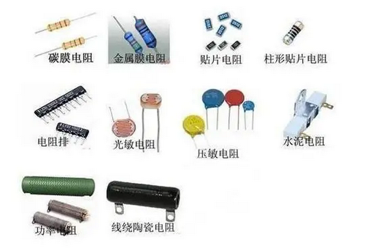 電阻是什么？電阻種類(lèi)及電阻識(shí)別方法