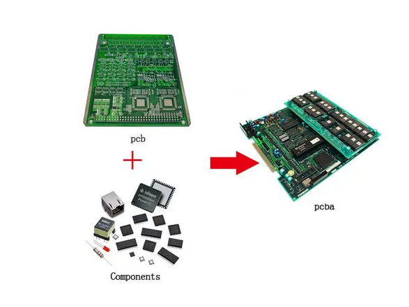 pcba中文是什么意思?與pcb有什么區(qū)別？
